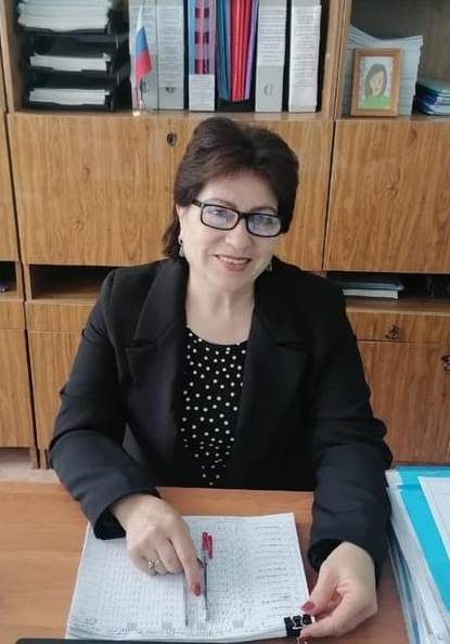 Козека Анна Артемовна.